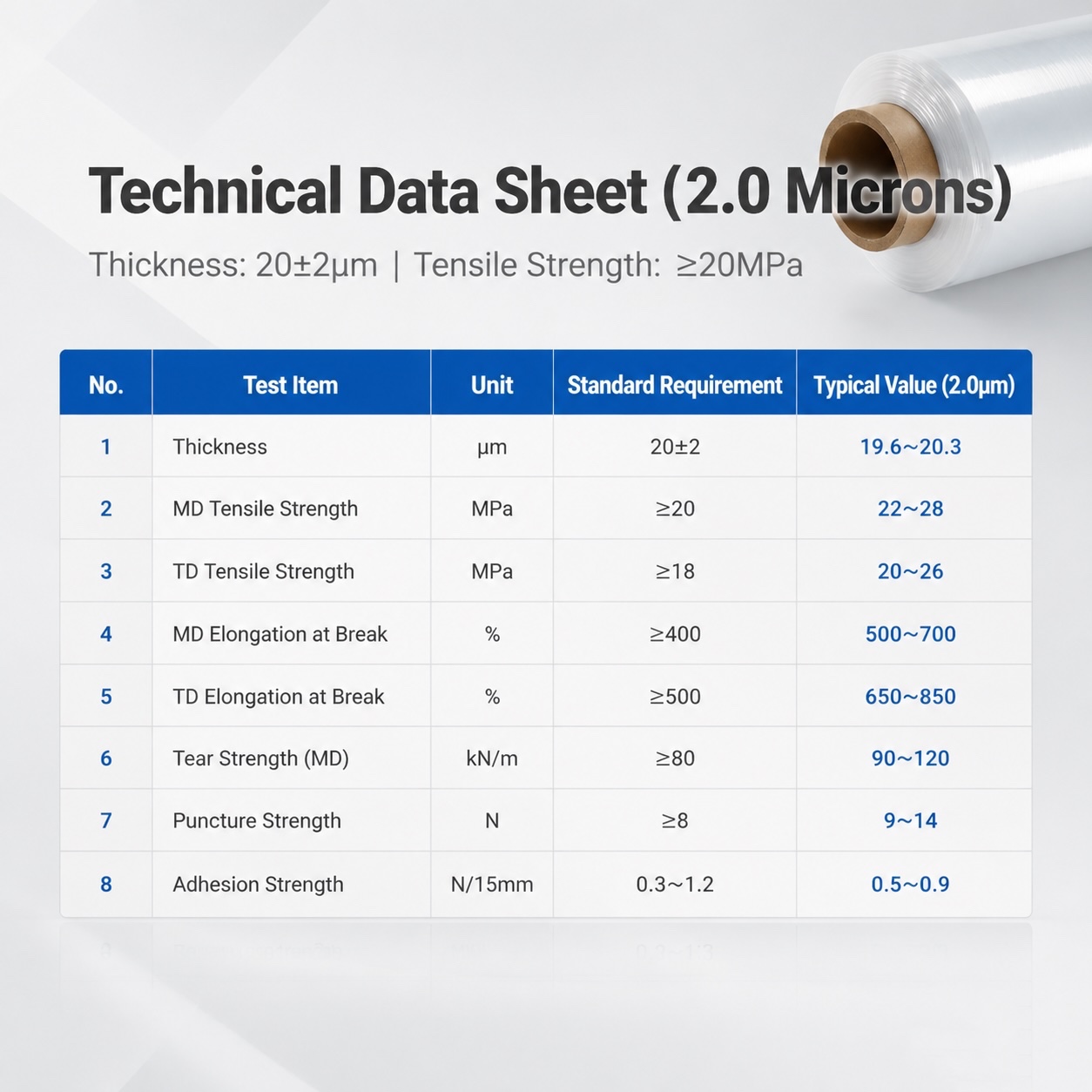 PE Packaging Stretch Film